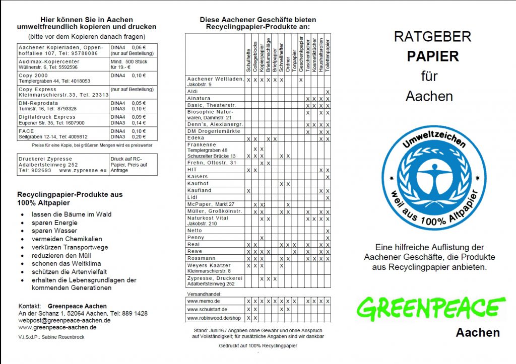 Papierratgeber 2016 - 1