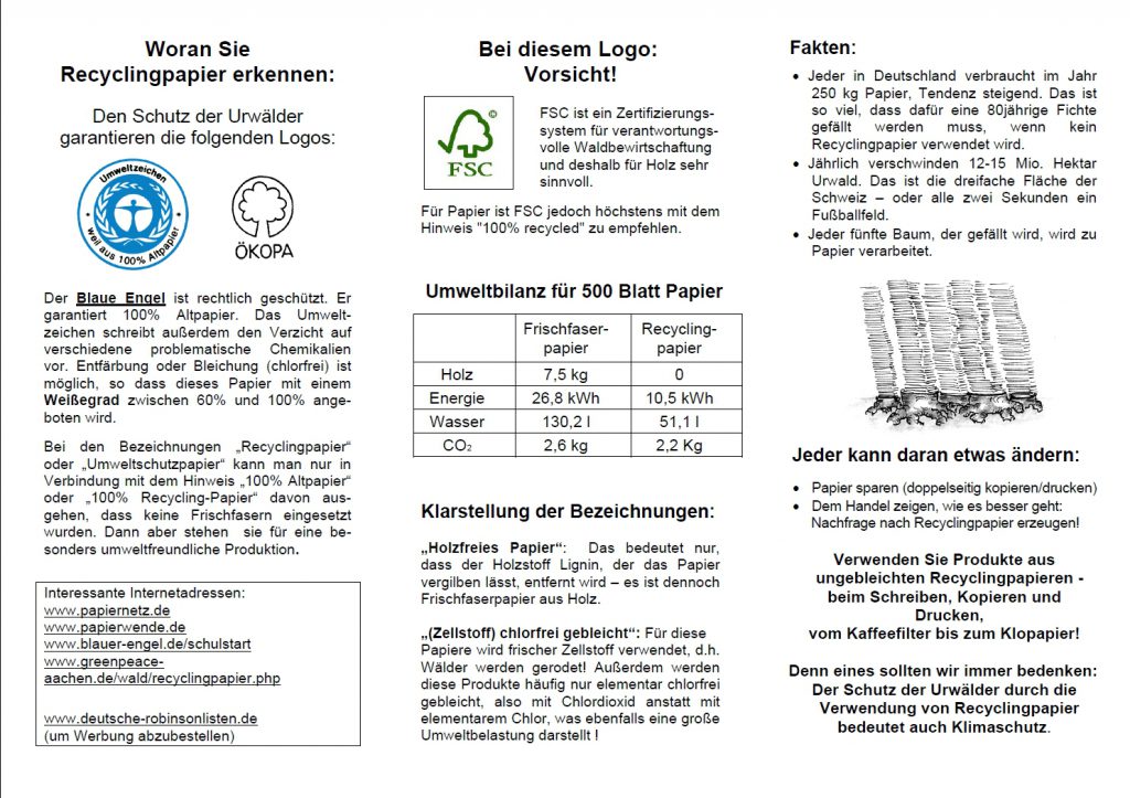 Papierratgeber 2016 - 2